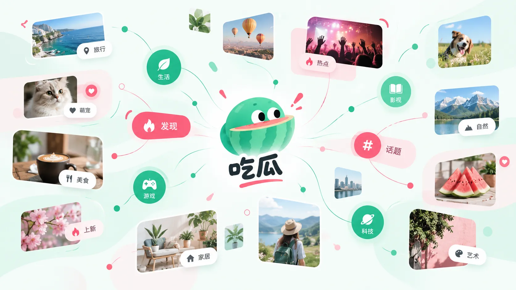 网络社区与流行语言主题视觉