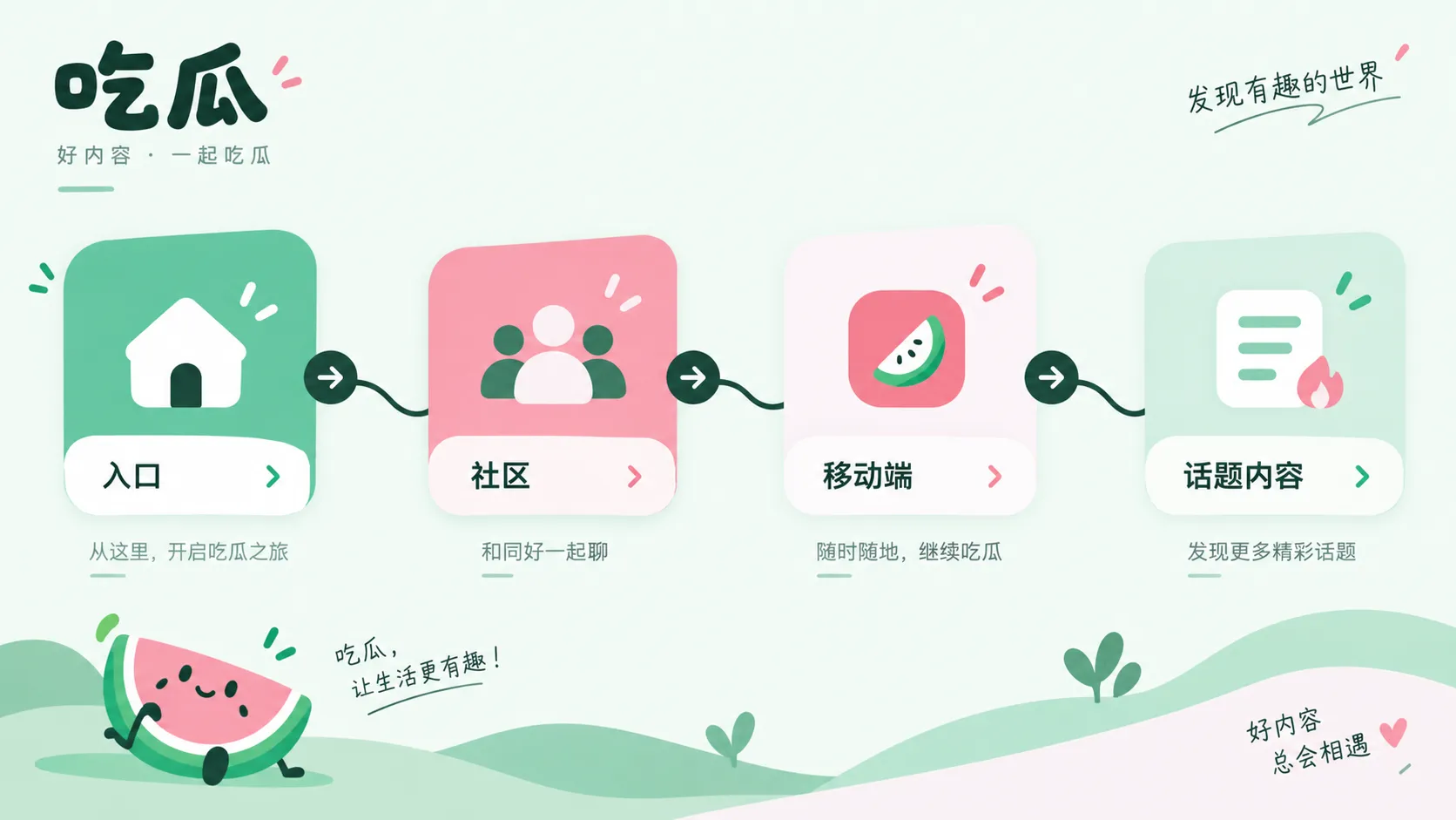 阅读指南主题视觉